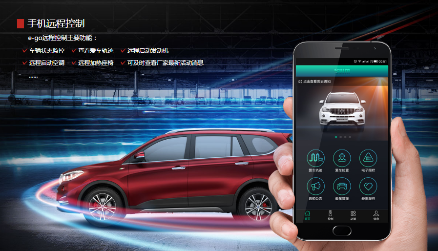 E-go手机远程控制系统